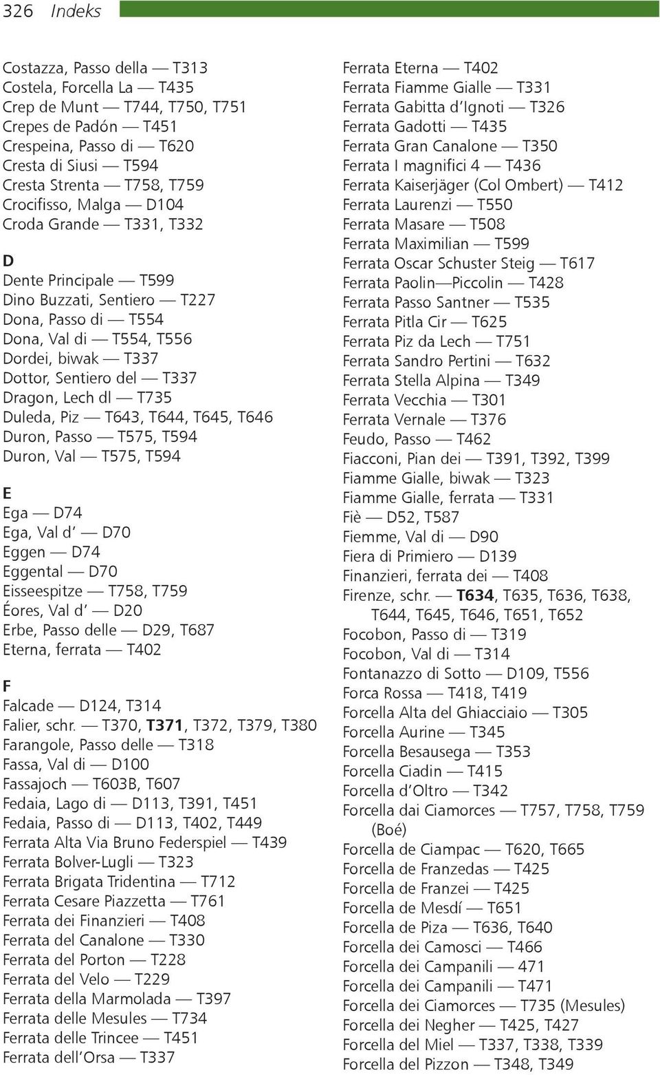 Duleda, Piz T643, T644, T645, T646 Duron, Passo T575, T594 Duron, Val T575, T594 E Ega D74 Ega, Val d D70 Eggen D74 Eggental D70 Eisseespitze T758, T759 Éores, Val d D20 Erbe, Passo delle D29, T687