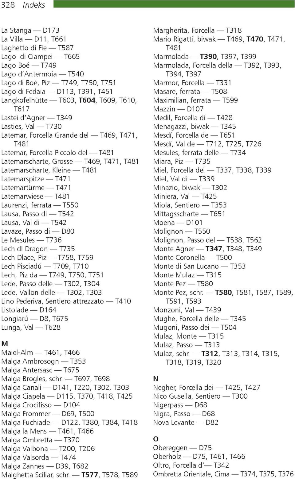 T481 Latemarscharte, Kleine T481 Latemarspitze T471 Latemartürme T471 Latemarwiese T481 Laurenzi, ferrata T550 Lausa, Passo di T542 Lausa, Val di T542 Lavaze, Passo di D80 Le Mesules T736 Lech dl