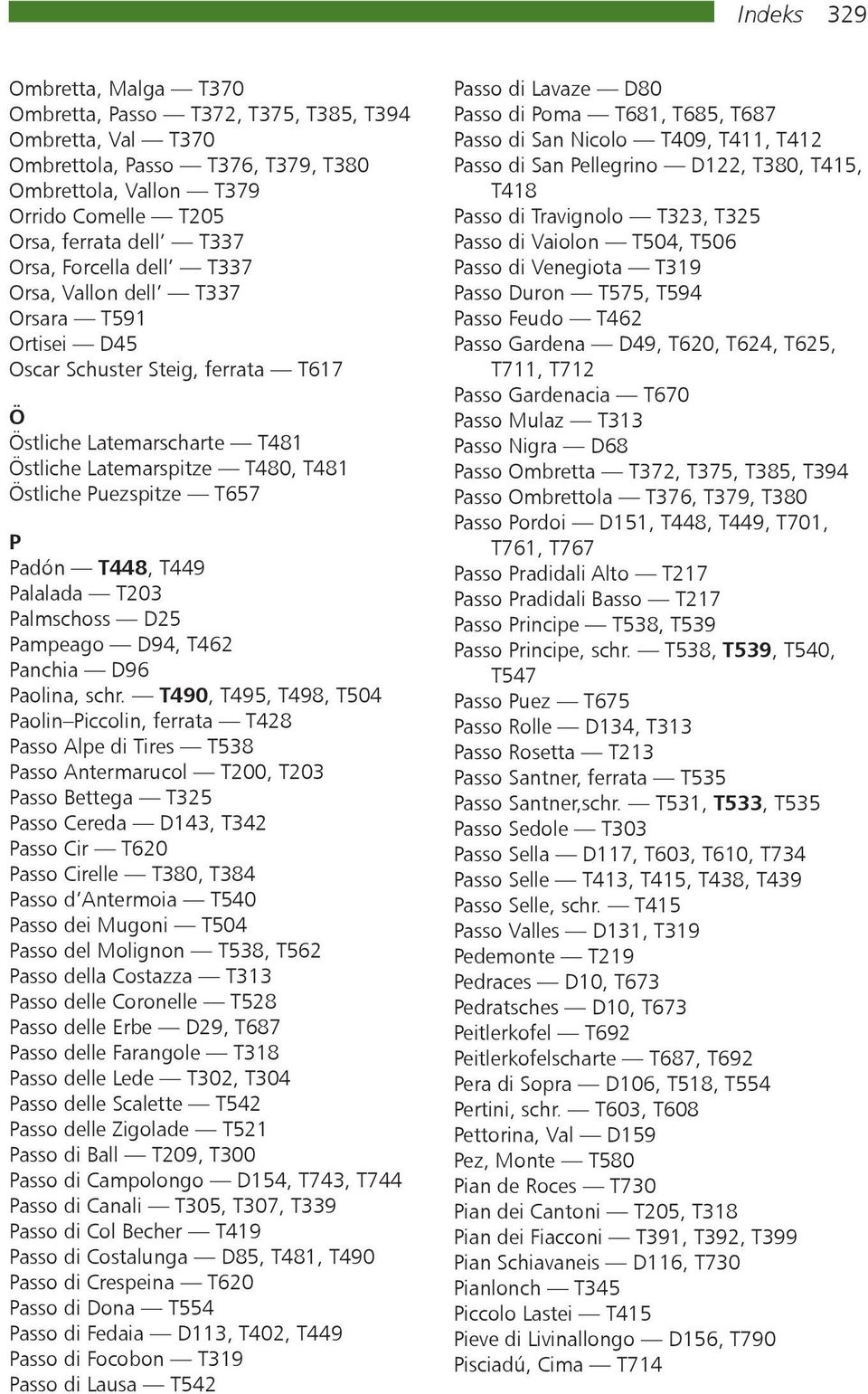 T448, T449 Palalada T203 Palmschoss D25 Pampeago D94, T462 Panchia D96 Paolina, schr.