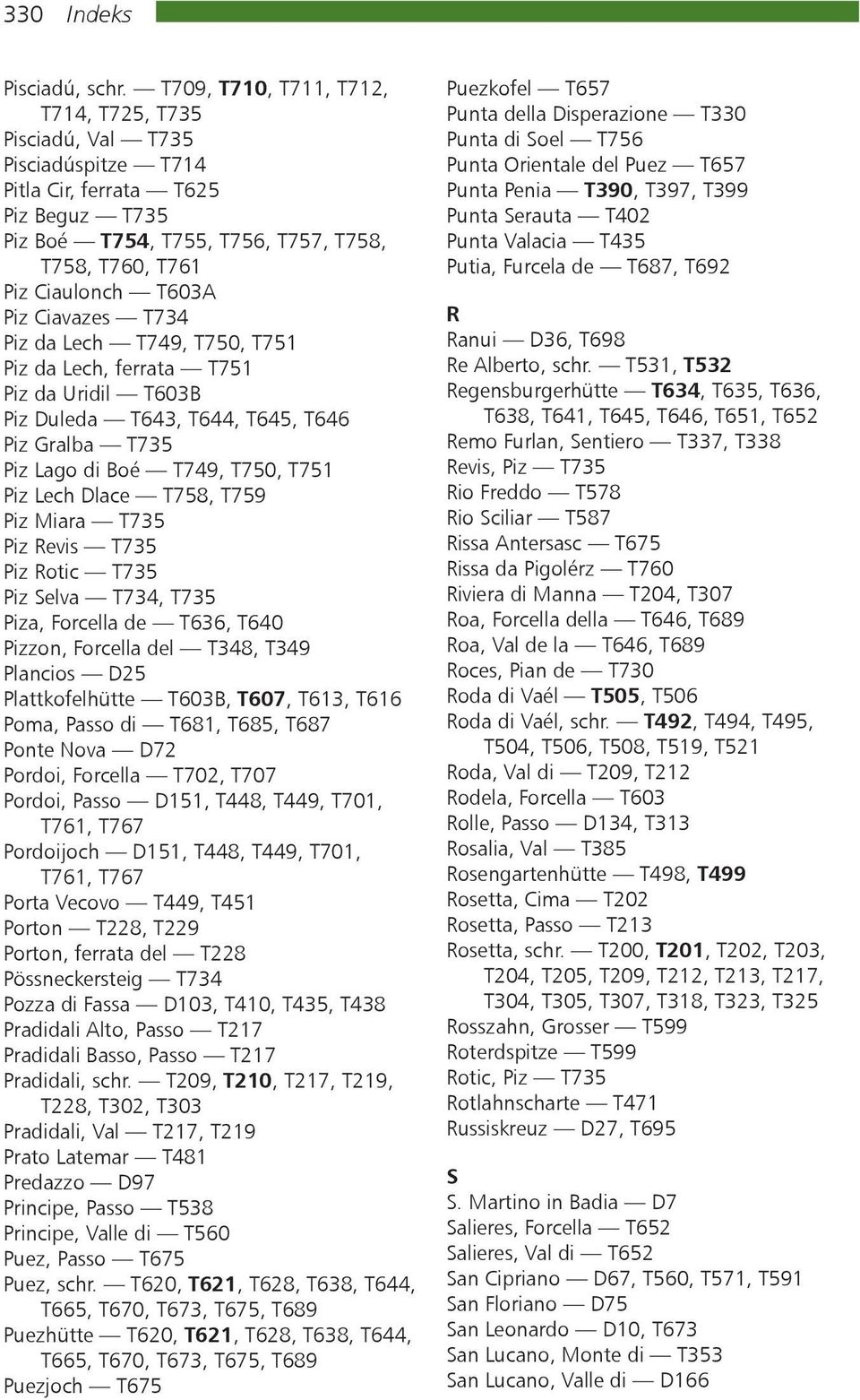 Ciavazes T734 Piz da Lech T749, T750, T751 Piz da Lech, ferrata T751 Piz da Uridil T603B Piz Duleda T643, T644, T645, T646 Piz Gralba T735 Piz Lago di Boé T749, T750, T751 Piz Lech Dlace T758, T759