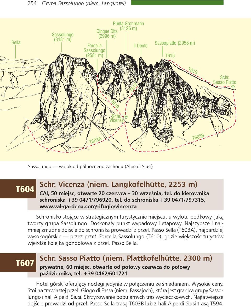 Langkofelhütte, 2253 m) CAI, 50 miejsc, otwarte 20 czerwca 30 września, tel. do kierownika schroniska +39 0471/796920, tel. do schroniska +39 0471/797315, www.val-gardena.
