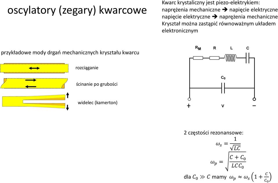 elektronicznym przykładowe mody drgań mechanicznych kryształu kwarcu rozciąganie ścinanie po grubości
