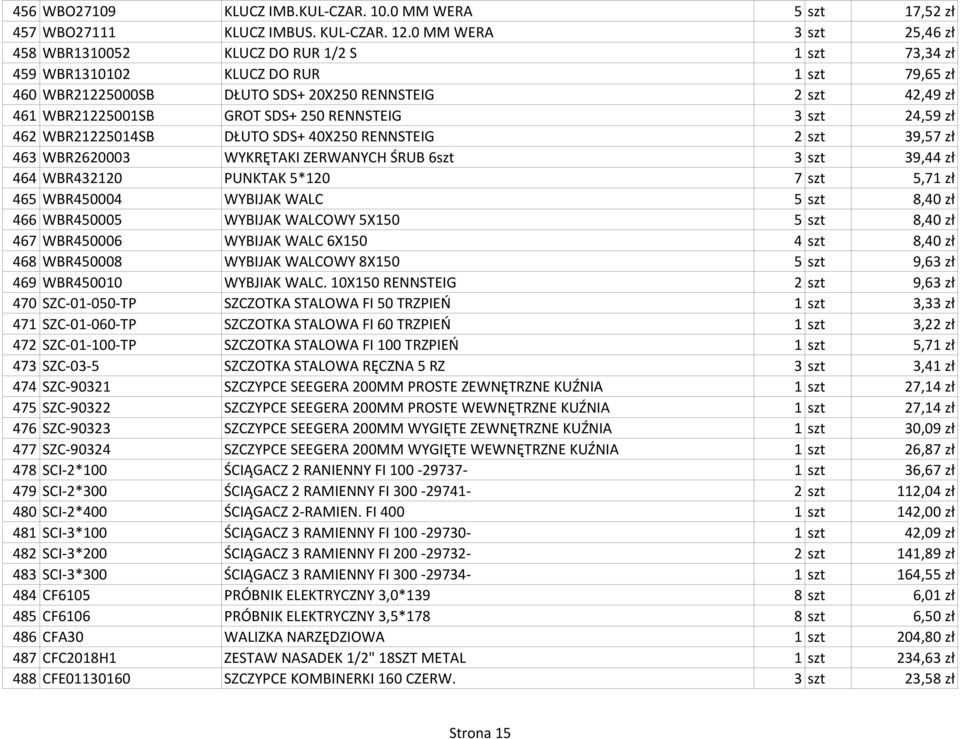 GROT SDS+ 250 RENNSTEIG 3 szt 24,59 zł 462 WBR21225014SB DŁUTO SDS+ 40X250 RENNSTEIG 2 szt 39,57 zł 463 WBR2620003 WYKRĘTAKI ZERWANYCH ŚRUB 6szt 3 szt 39,44 zł 464 WBR432120 PUNKTAK 5*120 7 szt 5,71