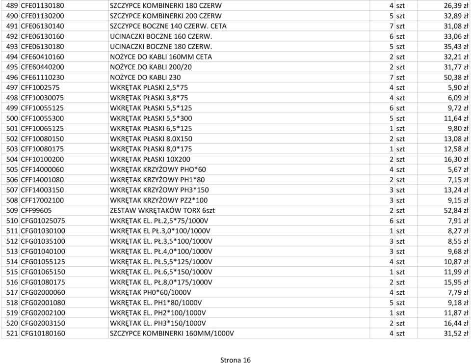 5 szt 35,43 zł 494 CFE60410160 NOŻYCE DO KABLI 160MM CETA 2 szt 32,21 zł 495 CFE60440200 NOŻYCE DO KABLI 200/20 2 szt 31,77 zł 496 CFE61110230 NOŻYCE DO KABLI 230 7 szt 50,38 zł 497 CFF1002575