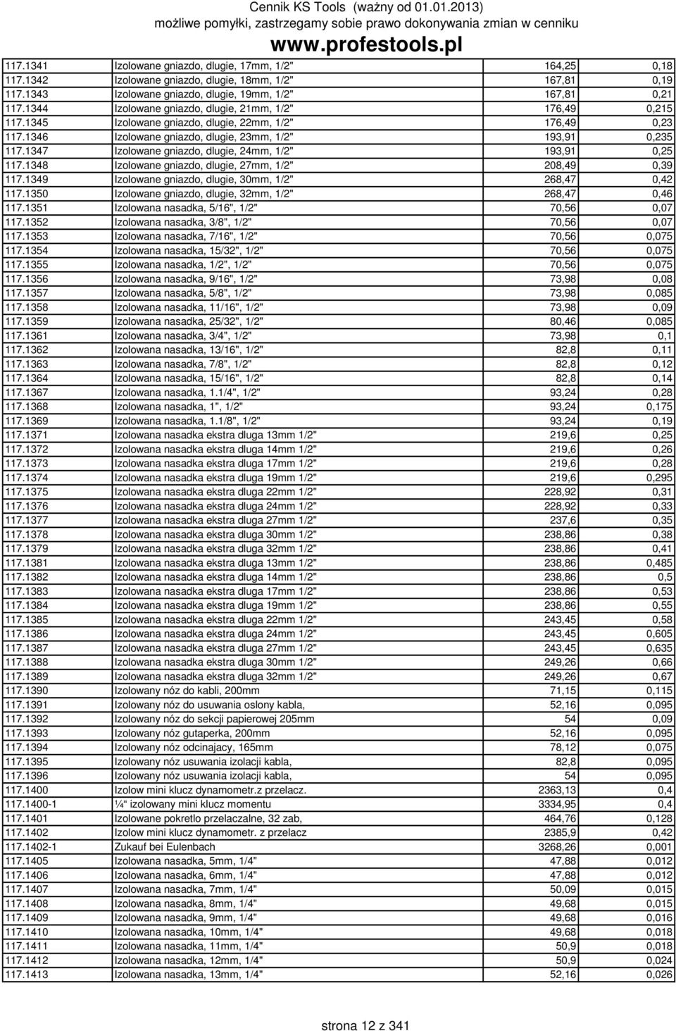 1347 Izolowane gniazdo, dlugie, 24mm, 1/2" 193,91 0,25 117.1348 Izolowane gniazdo, dlugie, 27mm, 1/2" 208,49 0,39 117.1349 Izolowane gniazdo, dlugie, 30mm, 1/2" 268,47 0,42 117.