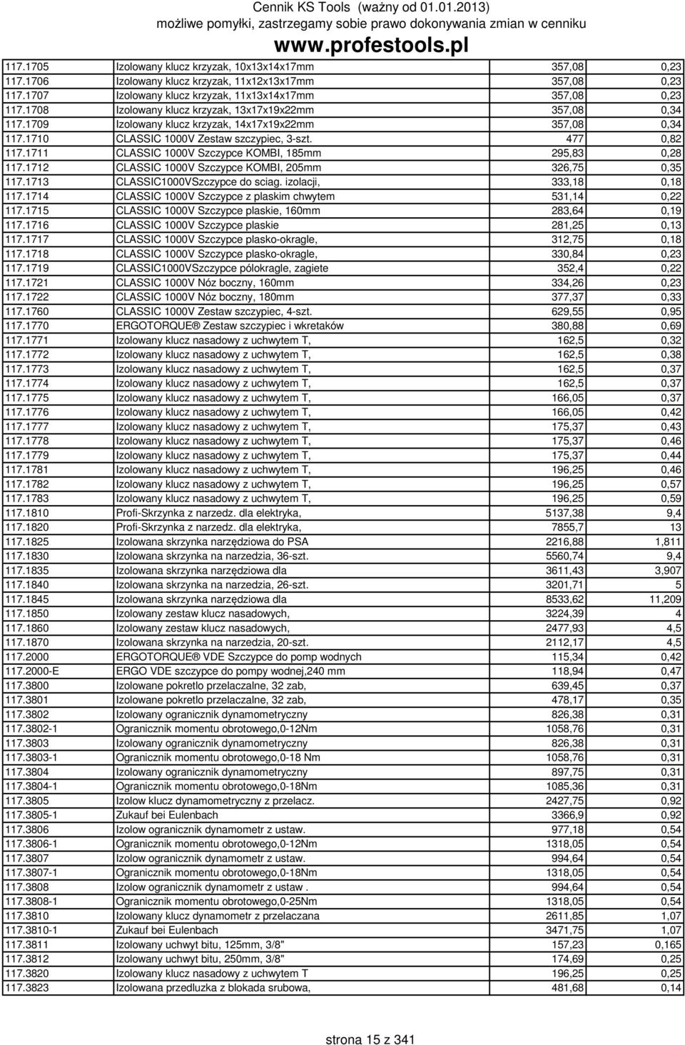 1711 CLASSIC 1000V Szczypce KOMBI, 185mm 295,83 0,28 117.1712 CLASSIC 1000V Szczypce KOMBI, 205mm 326,75 0,35 117.1713 CLASSIC1000VSzczypce do sciag. izolacji, 333,18 0,18 117.