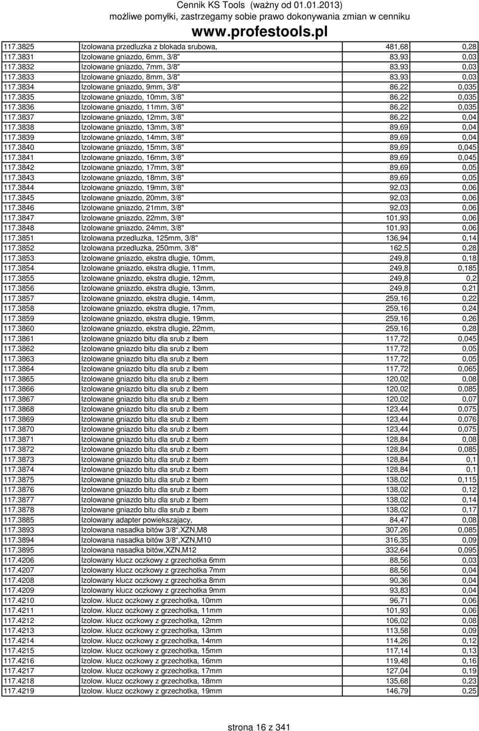 3836 Izolowane gniazdo, 11mm, 3/8" 86,22 0,035 117.3837 Izolowane gniazdo, 12mm, 3/8" 86,22 0,04 117.3838 Izolowane gniazdo, 13mm, 3/8" 89,69 0,04 117.