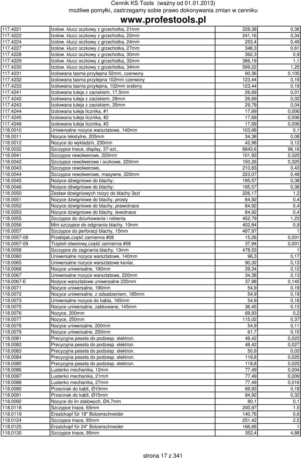 klucz oczkowy z grzechotka, 34mm 599,22 1,25 117.4231 Izolowana tasma przylepna 52mm, czerwony 90,36 0,105 117.4232 Izolowana tasma przylepna 102mm czerwony 123,44 0,19 117.
