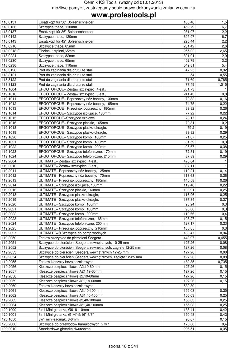 0230 Szczypce tnace, 65mm 452,79 3,2 118.0236 Szczypce tnace, 110mm 549,81 5,4 118.3120 Pret do zaginania dla drutu ze stali 47,25 0,32 118.3121 Pret do zaginania dla drutu ze stali 54 0,55 118.