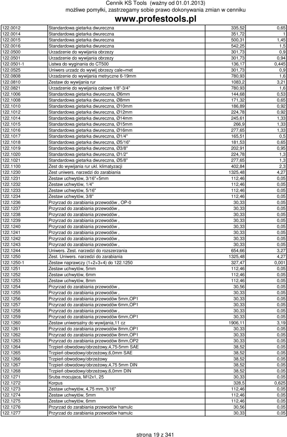 0501-1 Listwa do wyginania do CT500 136,17 0,445 122.0525 Uniwers urzadz do wywij obrzezy cale+met 301,73 0,9 122.0808 Urzadzenie do wywijania metryczne 6-19mm 780,93 1,6 122.