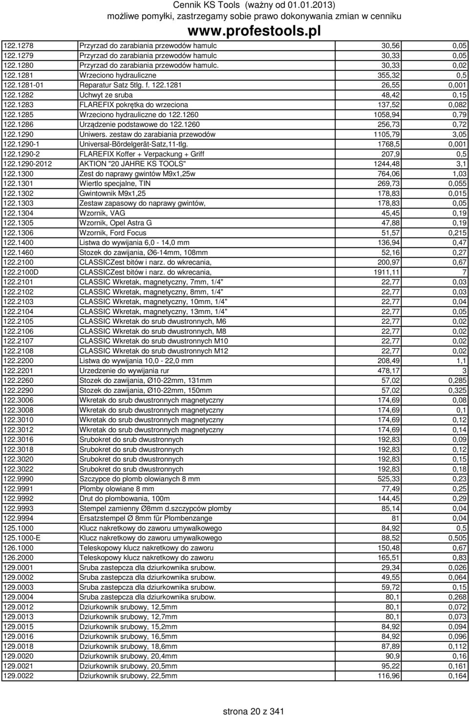1285 Wrzeciono hydrauliczne do 122.1260 1058,94 0,79 122.1286 Urządzenie podstawowe do 122.1260 256,73 0,72 122.1290 Uniwers. zestaw do zarabiania przewodów 1105,79 3,05 122.
