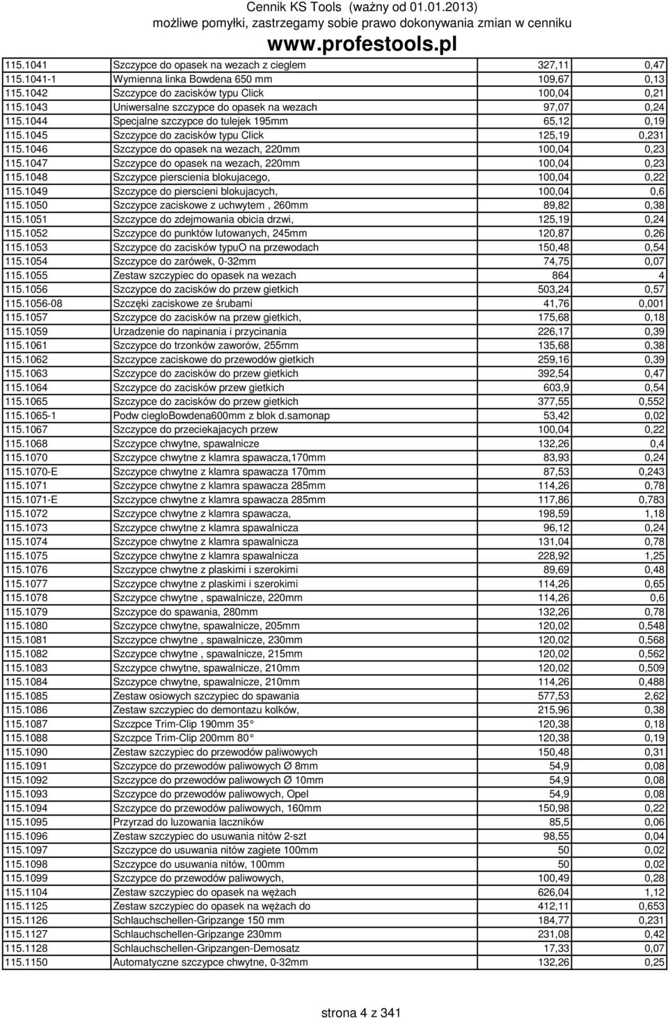 1046 Szczypce do opasek na wezach, 220mm 100,04 0,23 115.1047 Szczypce do opasek na wezach, 220mm 100,04 0,23 115.1048 Szczypce pierscienia blokujacego, 100,04 0,22 115.