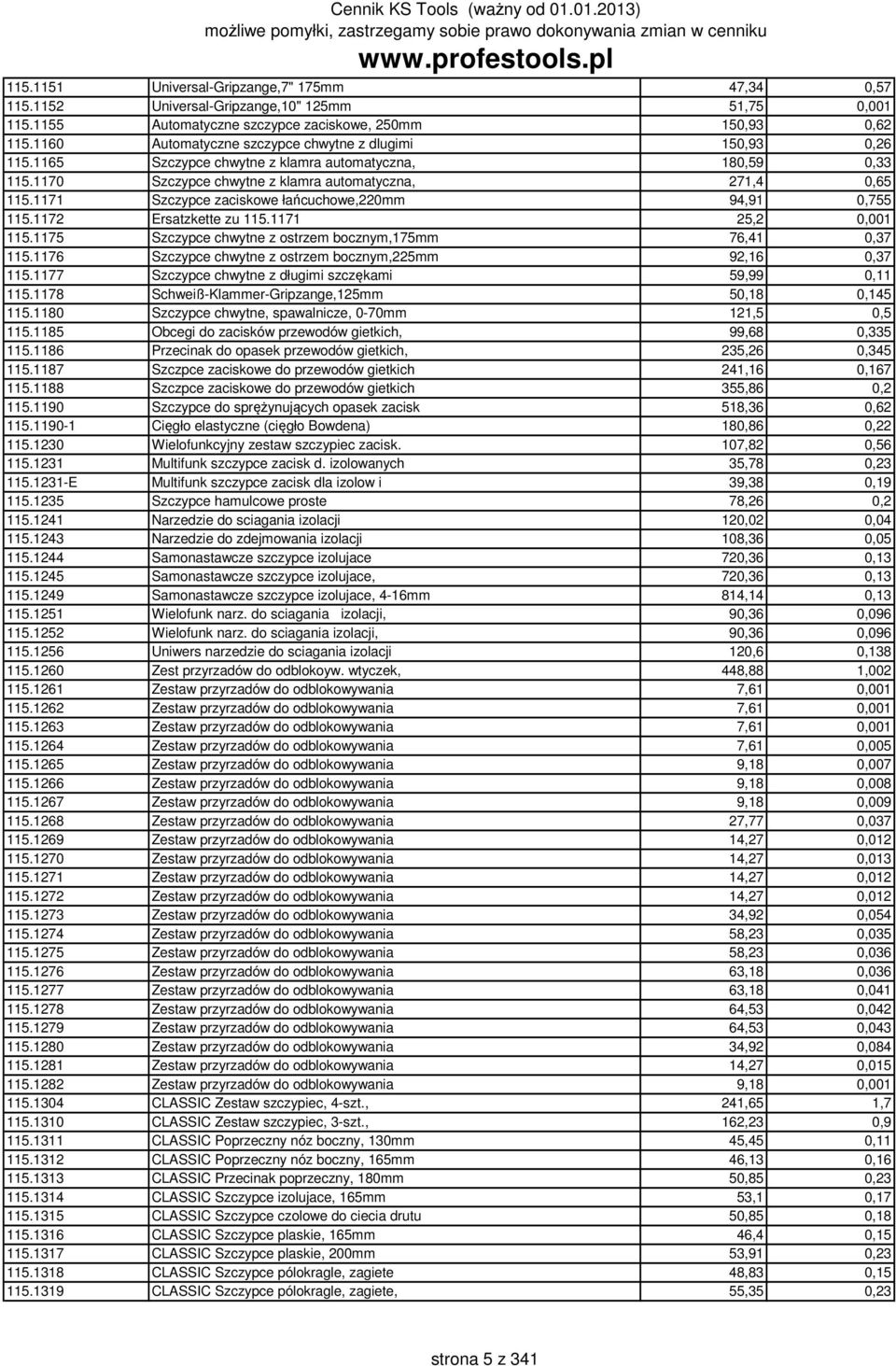 1171 Szczypce zaciskowe łańcuchowe,220mm 94,91 0,755 115.1172 Ersatzkette zu 115.1171 25,2 0,001 115.1175 Szczypce chwytne z ostrzem bocznym,175mm 76,41 0,37 115.