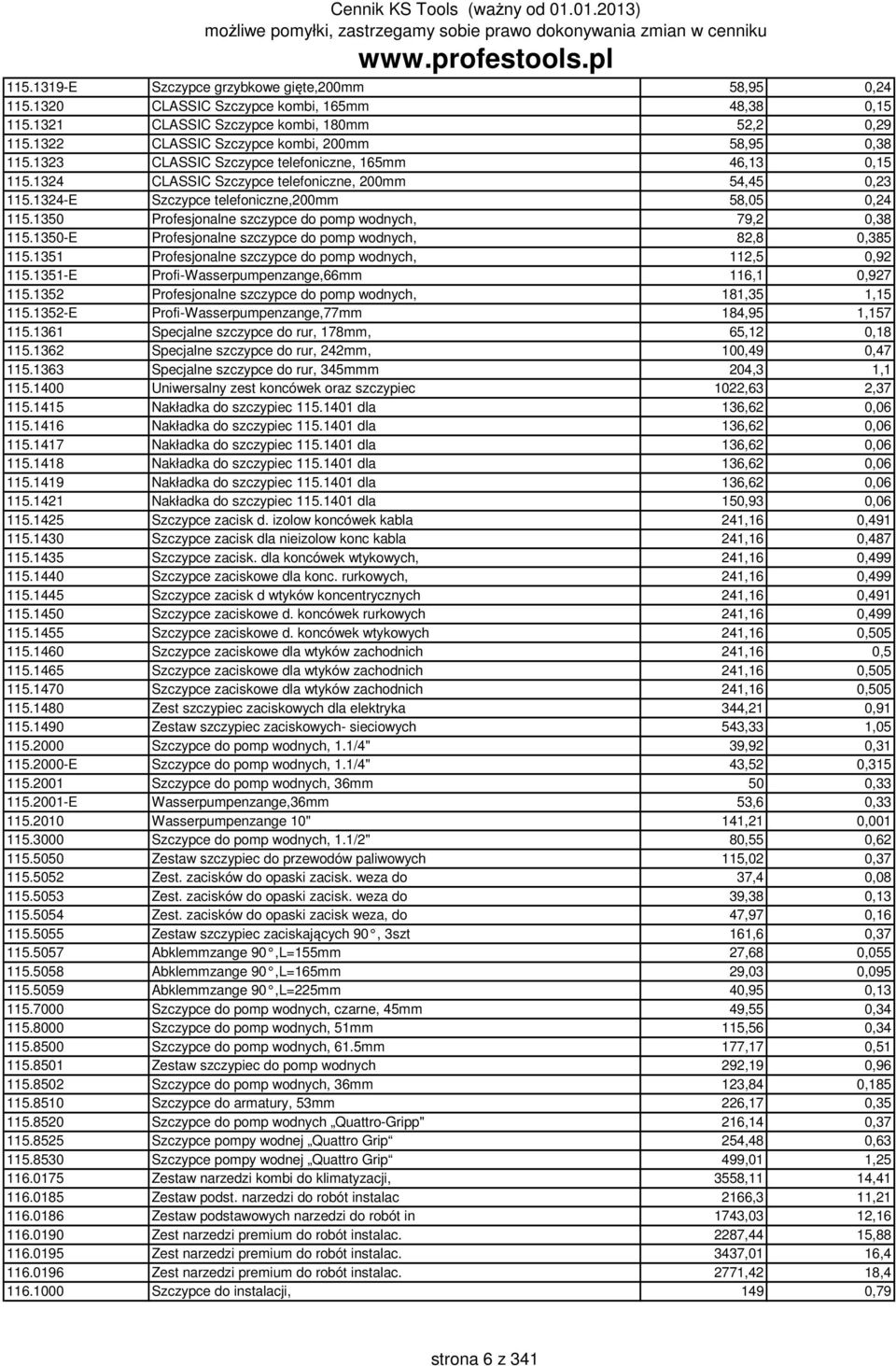 1324-E Szczypce telefoniczne,200mm 58,05 0,24 115.1350 Profesjonalne szczypce do pomp wodnych, 79,2 0,38 115.1350-E Profesjonalne szczypce do pomp wodnych, 82,8 0,385 115.