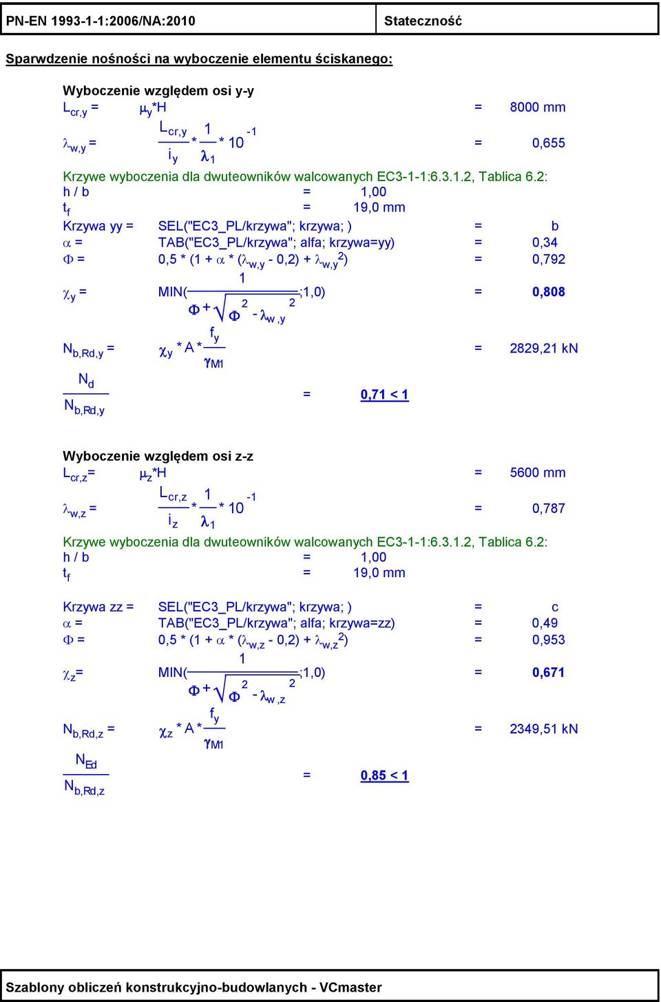 : h / b = 1,00 t f = 19,0 mm Krzywa yy = SEL("EC3_PL/krzywa"; krzywa; ) = b α = TAB("EC3_PL/krzywa"; alfa; krzywa=yy) = 0,34 Φ = 0,5 *(1 + α *(λ w,y - 0,) + λ w,y ) = 0,79 1 χ y = MIN( ;1,0) = 0,808