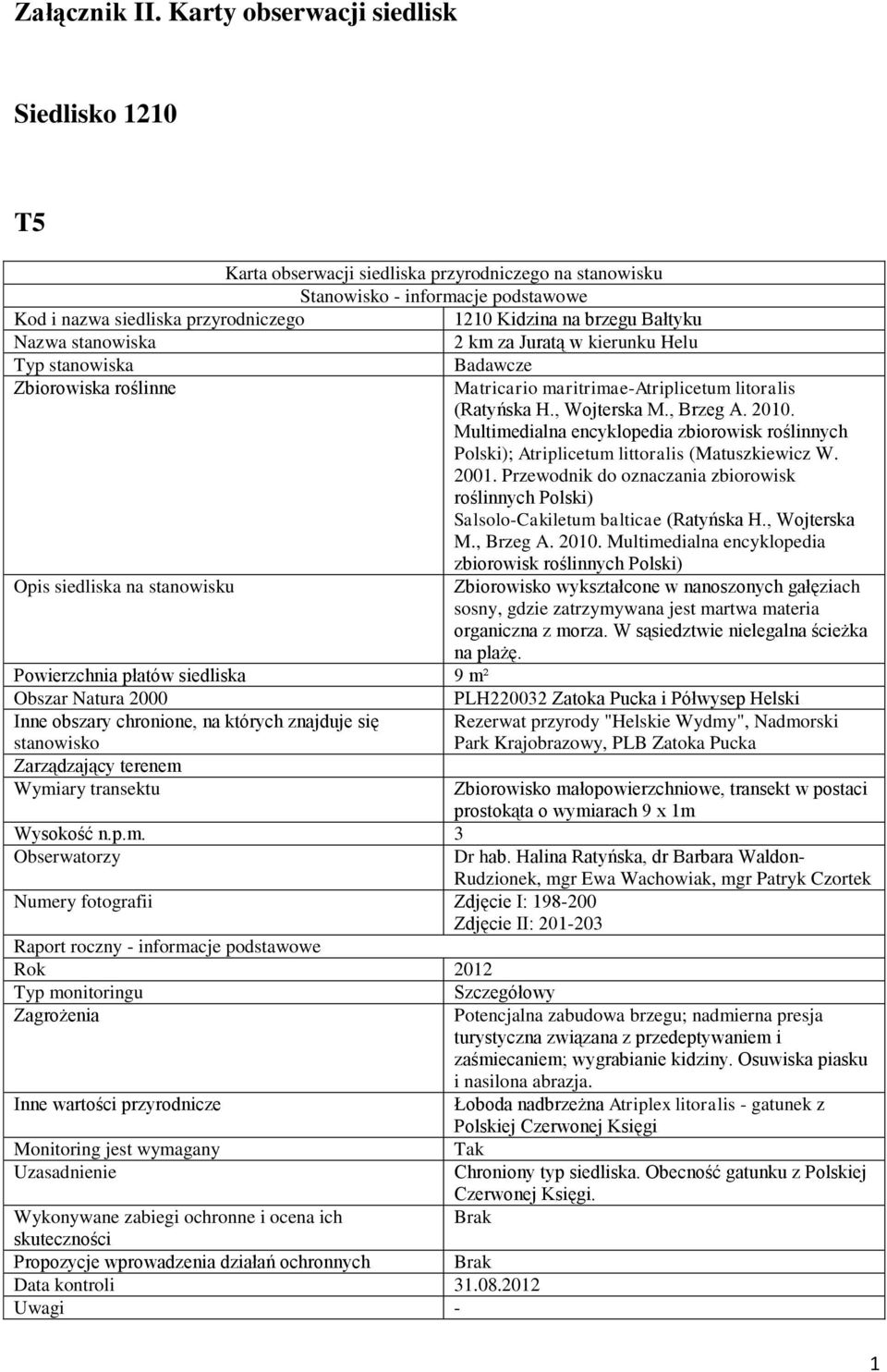 Bałtyku Nazwa stanowiska 2 km za Juratą w kierunku Helu Typ stanowiska Badawcze Zbiorowiska roślinne Matricario maritrimae-atriplicetum litoralis (Ratyńska H., Wojterska M., Brzeg A. 2010.