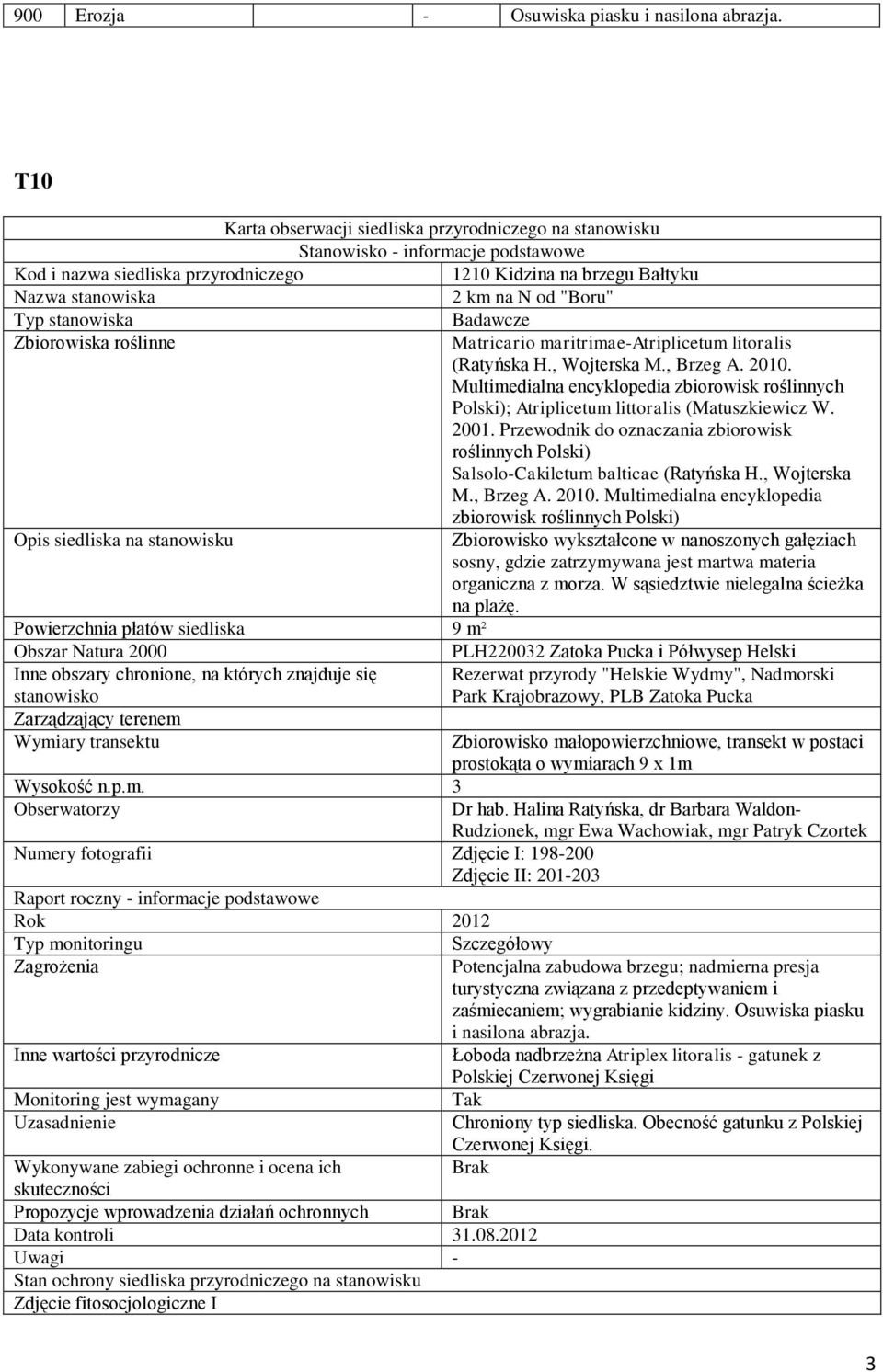 Typ stanowiska Badawcze Zbiorowiska roślinne Matricario maritrimae-atriplicetum litoralis (Ratyńska H., Wojterska M., Brzeg A. 2010.