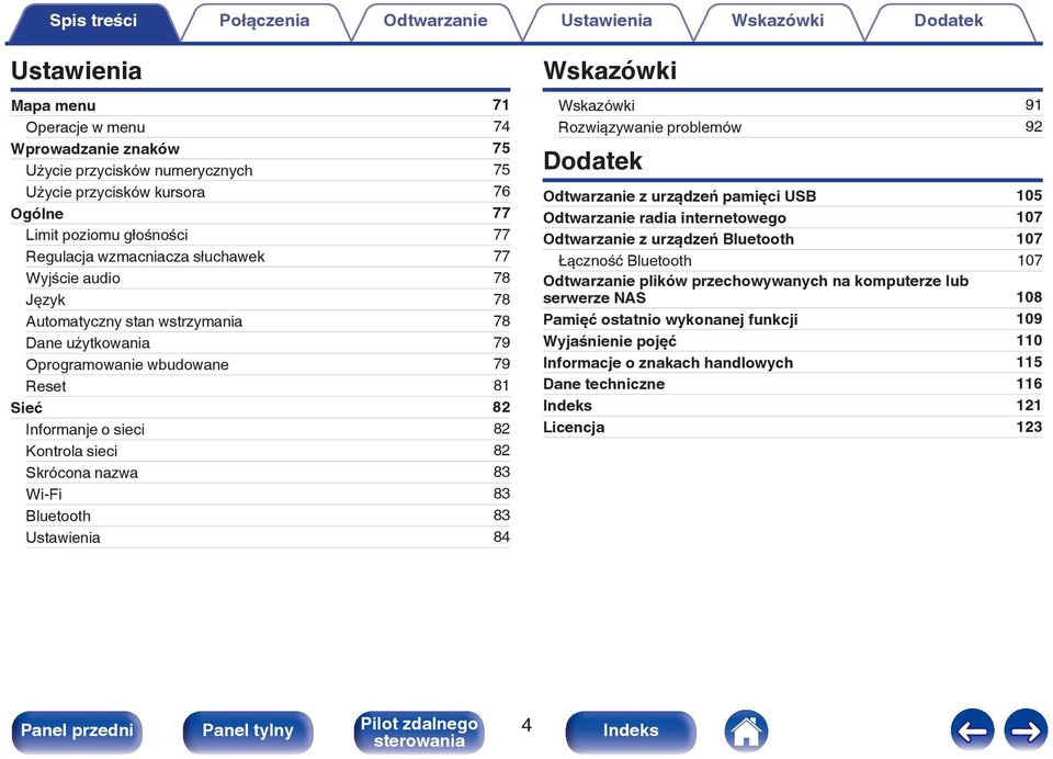 Bluetooth 83 Ustawienia 84 Wskazówki Wskazówki 91 Rozwiązywanie problemów 92 Dodatek Odtwarzanie z urządzeń pamięci USB 105 Odtwarzanie radia internetowego 107 Odtwarzanie z urządzeń Bluetooth 107