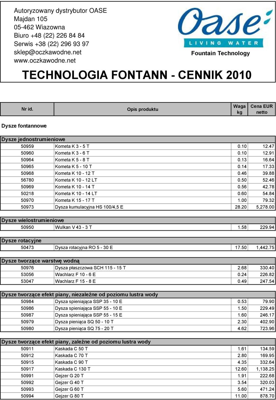 Opis produktu Waga kg Cena EUR netto Dysze fontannowe Dysze jednostrumieniowe 50959 50960 50964 50965 50968 56780 50969 50218 50970 50973 Kometa K 3-5 T 0.10 12.47 Kometa K 3-6 T 0.10 12.91 Kometa K 5-8 T 0.