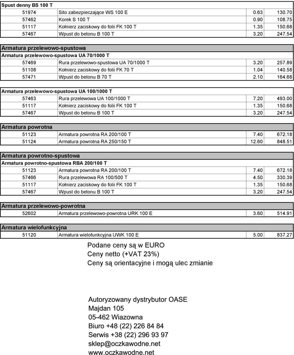 58 Wpust do betonu B 70 T 2.10 164.68 Armatura przelewowo-spustowa UA 100/1000 T 57463 Rura przelewowa UA 100/1000 T 7.20 493.00 51117 Kołnierz zaciskowy do folii FK 100 T 1.35 150.