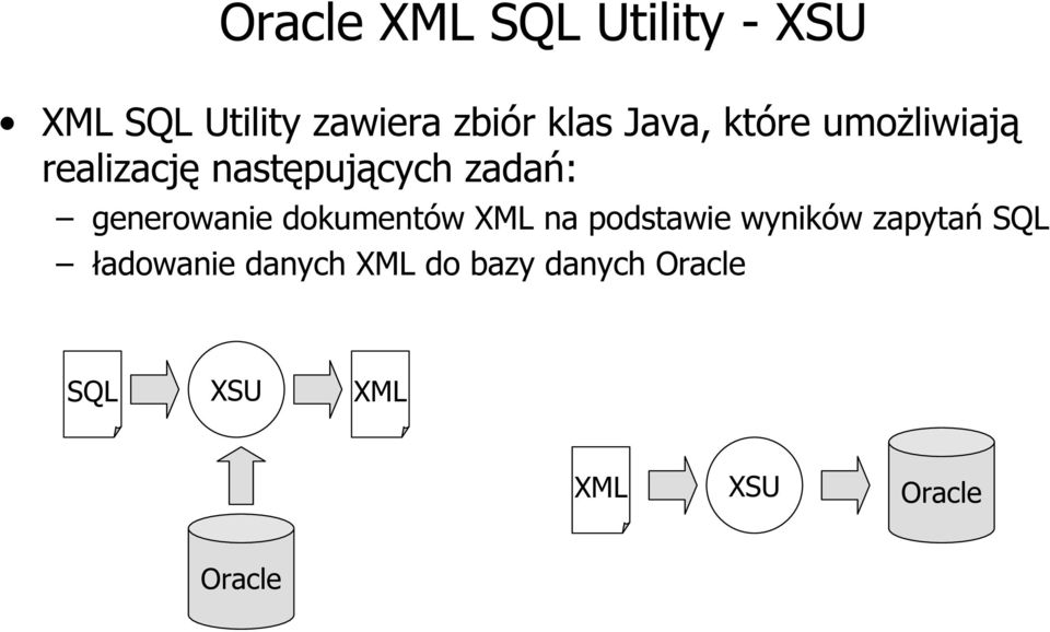 generowanie dokumentów XML na podstawie wyników zapytań SQL