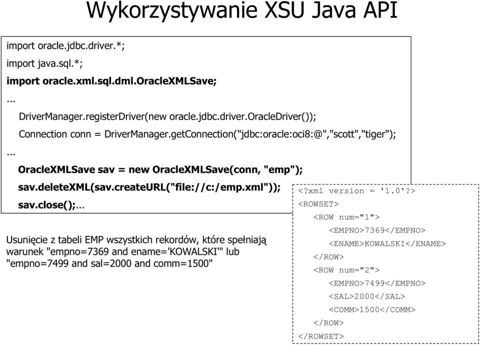 close(); Usunięcie z tabeli EMP wszystkich rekordów, które spełniają warunek "empno=7369 and ename='kowalski'" lub "empno=7499 and sal=2000 and comm=1500" <?xml version = '1.0'?