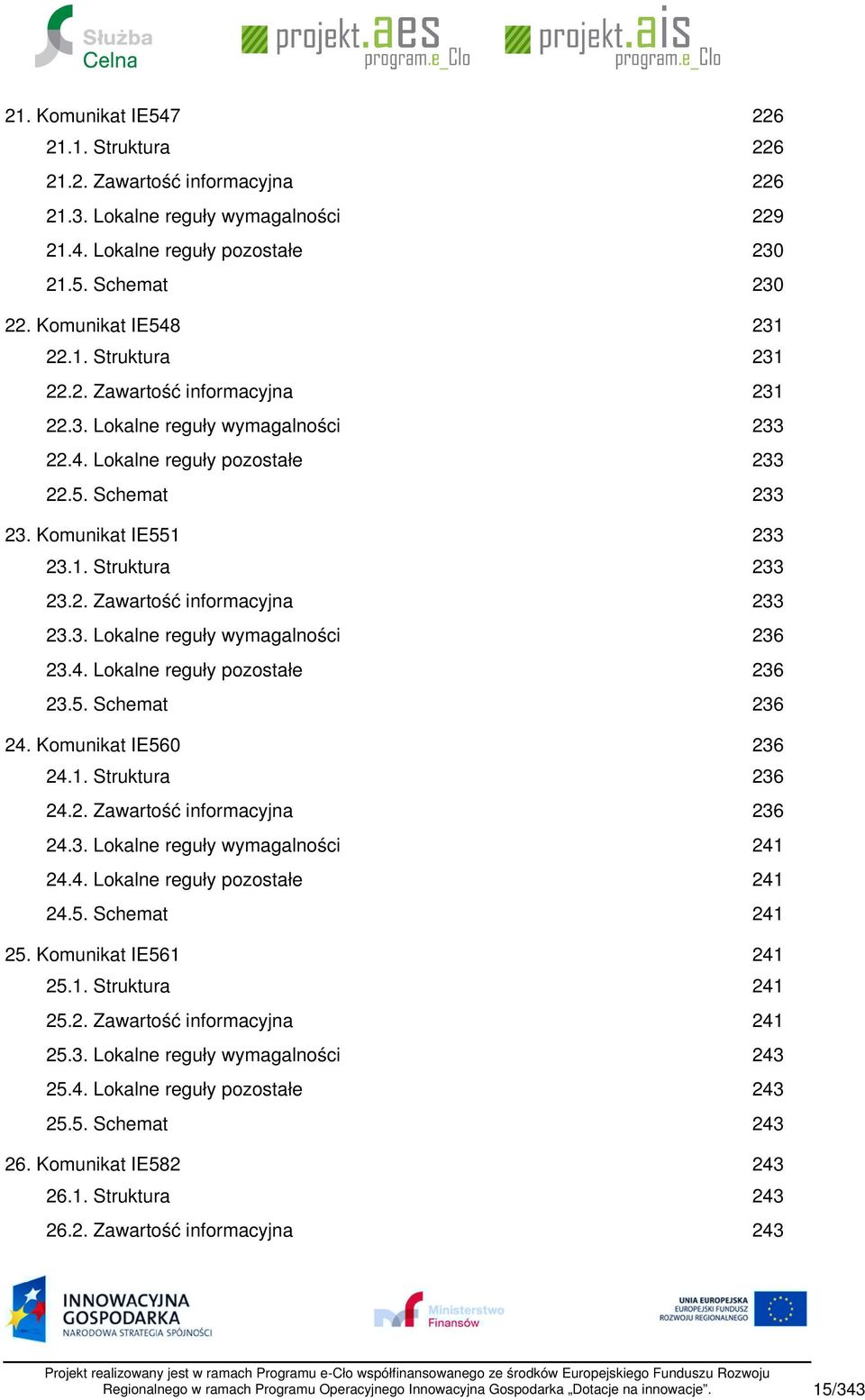 5. Schemat 24. Komunikat IE560 24.1. Struktura 24.2. Zawartość informacyjna 24.3. Lokalne reguły wymagalności 24.4. Lokalne reguły pozostałe 24.5. Schemat 25. Komunikat IE561 25.1. Struktura 25.2. Zawartość informacyjna 25.