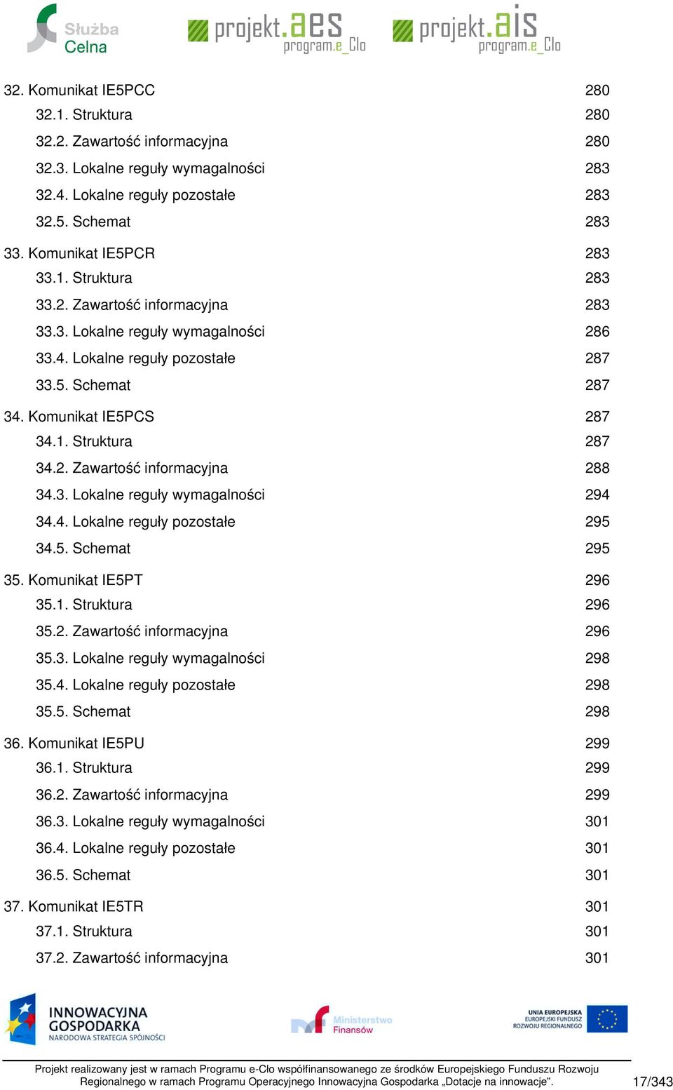 5. Schemat 35. Komunikat IE5PT 35.1. Struktura 35.2. Zawartość informacyjna 35.3. Lokalne reguły wymagalności 35.4. Lokalne reguły pozostałe 35.5. Schemat 36. Komunikat IE5PU 36.1. Struktura 36.2. Zawartość informacyjna 36.