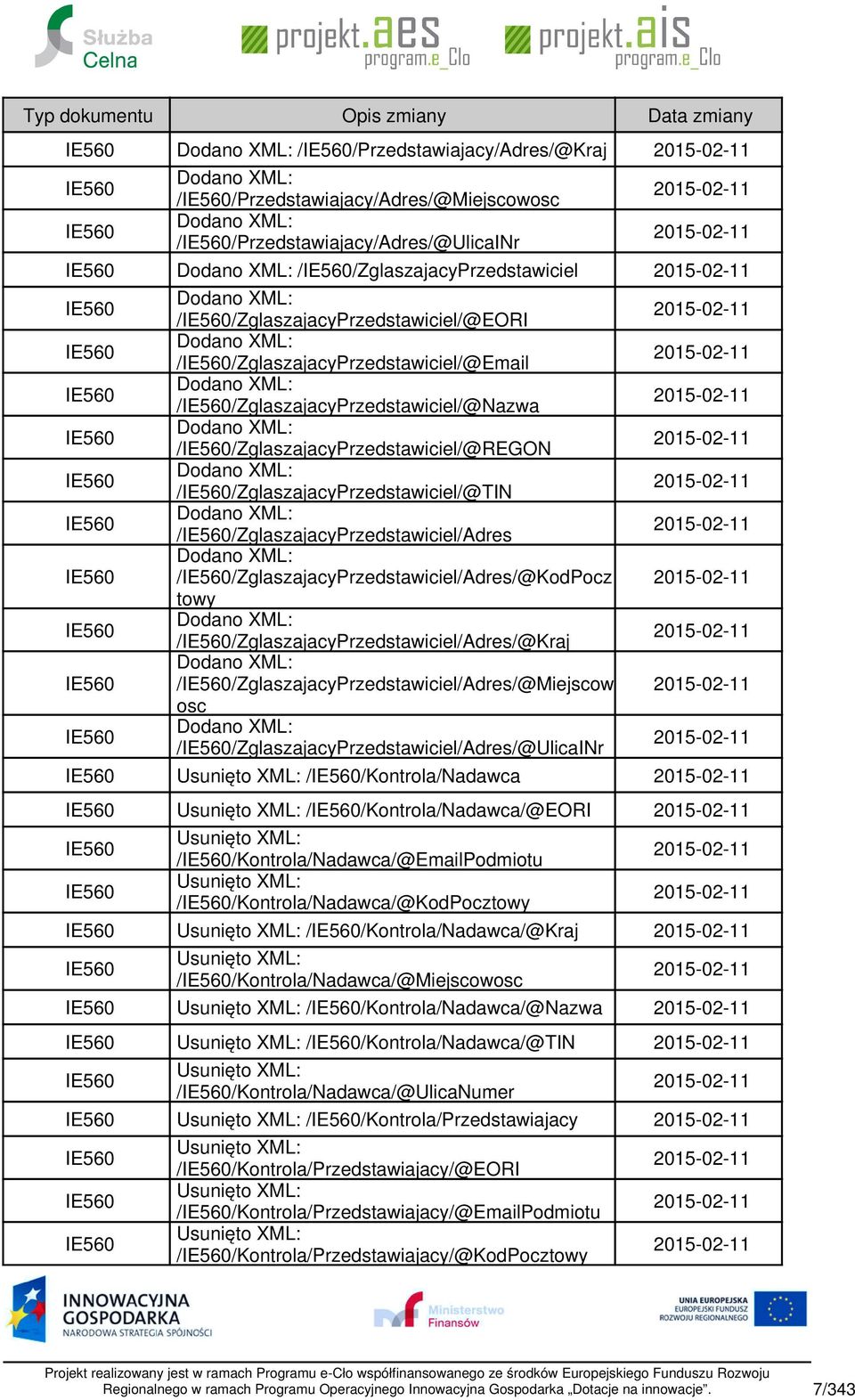/IE560/ZglaszajacyPrzedstawiciel/@EORI Dodano XML: /IE560/ZglaszajacyPrzedstawiciel/@Email Dodano XML: /IE560/ZglaszajacyPrzedstawiciel/@Nazwa Dodano XML: /IE560/ZglaszajacyPrzedstawiciel/@REGON