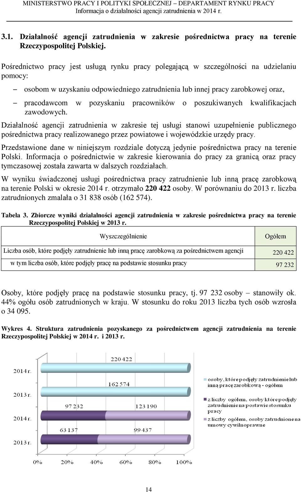 pracowników o poszukiwanych kwalifikacjach zawodowych.