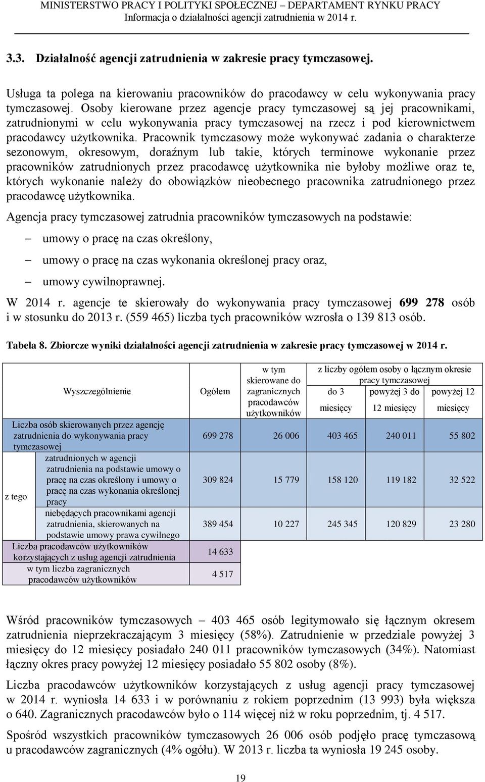 Pracownik tymczasowy może wykonywać zadania o charakterze sezonowym, okresowym, doraźnym lub takie, których terminowe wykonanie przez pracowników zatrudnionych przez pracodawcę użytkownika nie byłoby