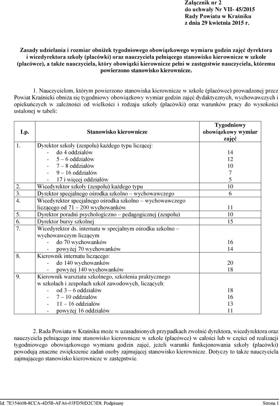 Nauczycielom, którym powierzono stanowiska kierownicze w szkole (placówce) prowadzonej przez Powiat Kraśnicki obniża się tygodniowy obowiązkowy wymiar godzin zajęć dydaktycznych, wychowawczych i