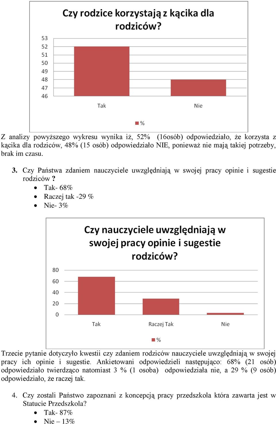 Tak- 68% Raczej tak -29 % Nie- 3% Trzecie pytanie dotyczyło kwestii czy zdaniem rodziców nauczyciele uwzględniają w swojej pracy ich opinie i sugestie.