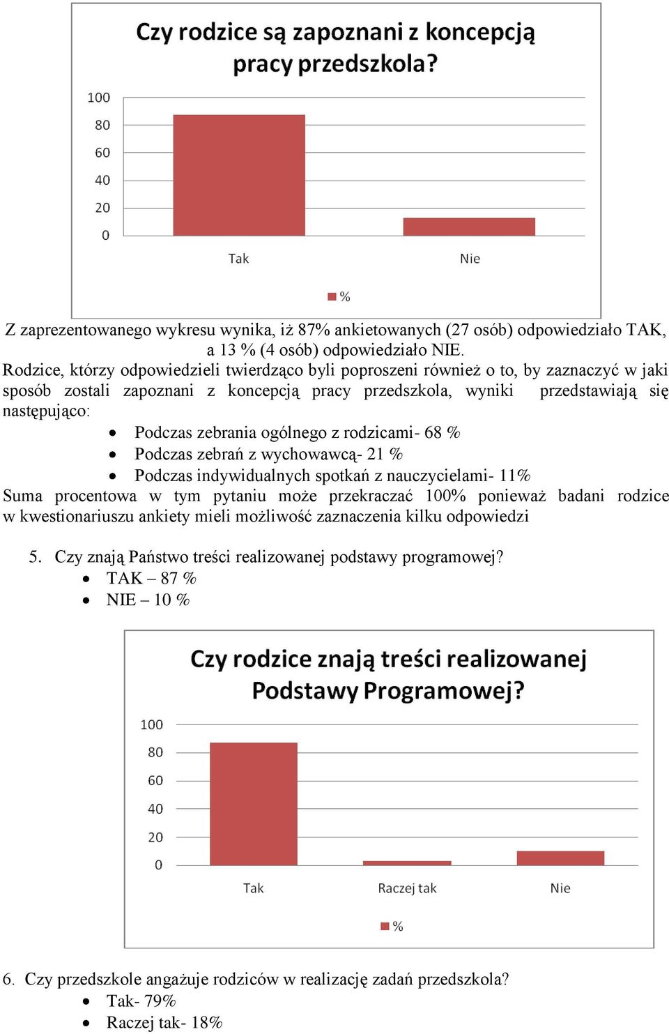 Podczas zebrania ogólnego z rodzicami- 68 % Podczas zebrań z wychowawcą- 21 % Podczas indywidualnych spotkań z nauczycielami- 11% Suma procentowa w tym pytaniu może przekraczać 100%