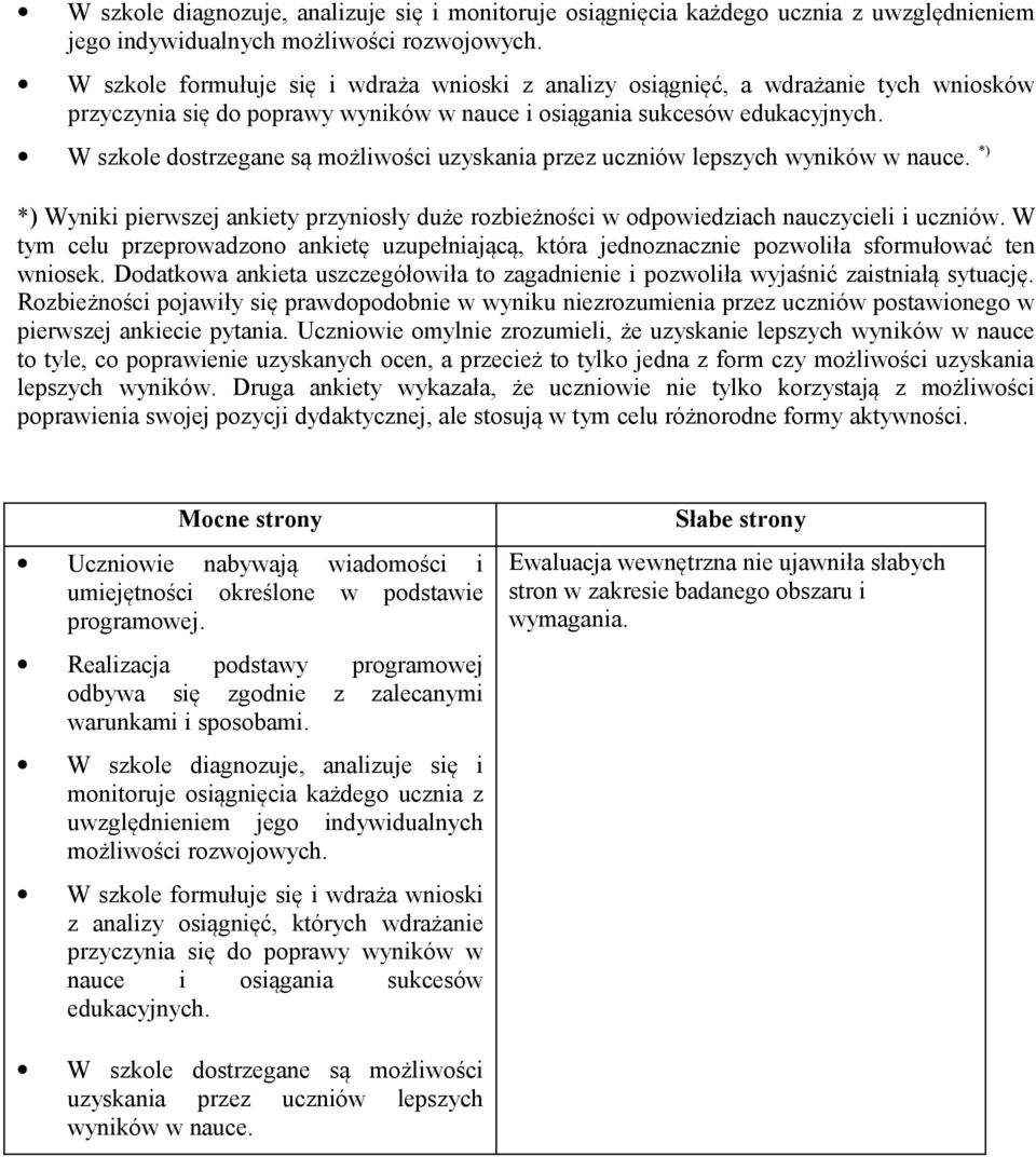 W szkole dostrzegane są możliwości uzyskania przez uczniów lepszych wyników w nauce. *) *) Wyniki pierwszej ankiety przyniosły duże rozbieżności w odpowiedziach nauczycieli i uczniów.