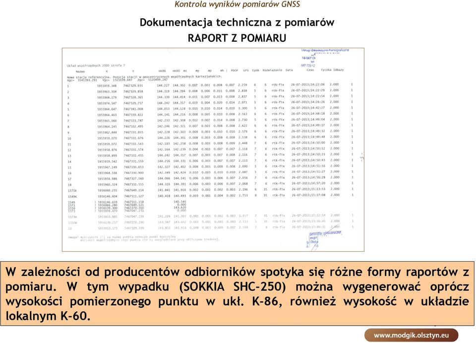 W tym wypadku (SOKKIA SHC-250) można wygenerować oprócz wysokości