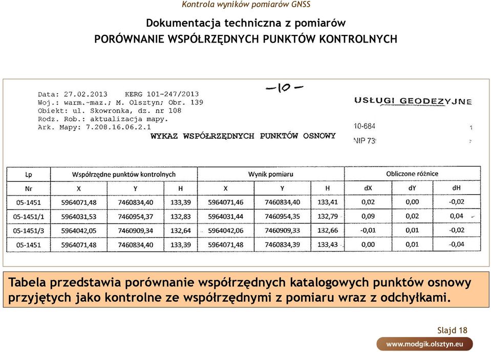 porównanie współrzędnych katalogowych punktów osnowy