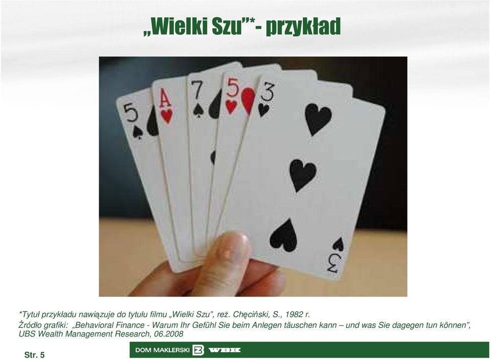 Źródło grafiki: Behavioral Finance - Warum Ihr Gefühl Sie beim