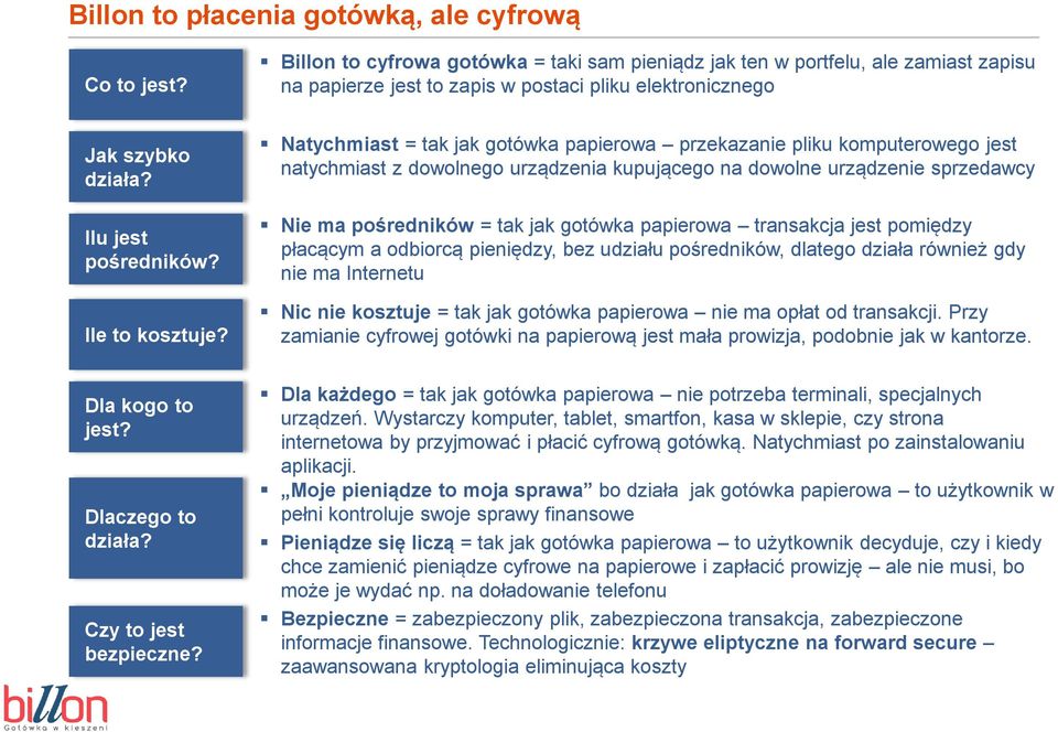 Natychmiast = tak jak gotówka papierowa przekazanie pliku komputerowego jest natychmiast z dowolnego urządzenia kupującego na dowolne urządzenie sprzedawcy Nie ma pośredników = tak jak gotówka