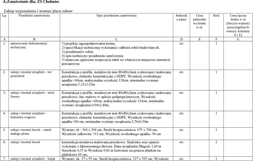 zamówienia. 5) skuteczne zgłoszenie rozpoczęcia robót we właściwym miejscowo starostwie powiatowym 2. zakup i montaż urządzeń tor przeszkód 3. zakup i montaż urządzeń most linowy 4.