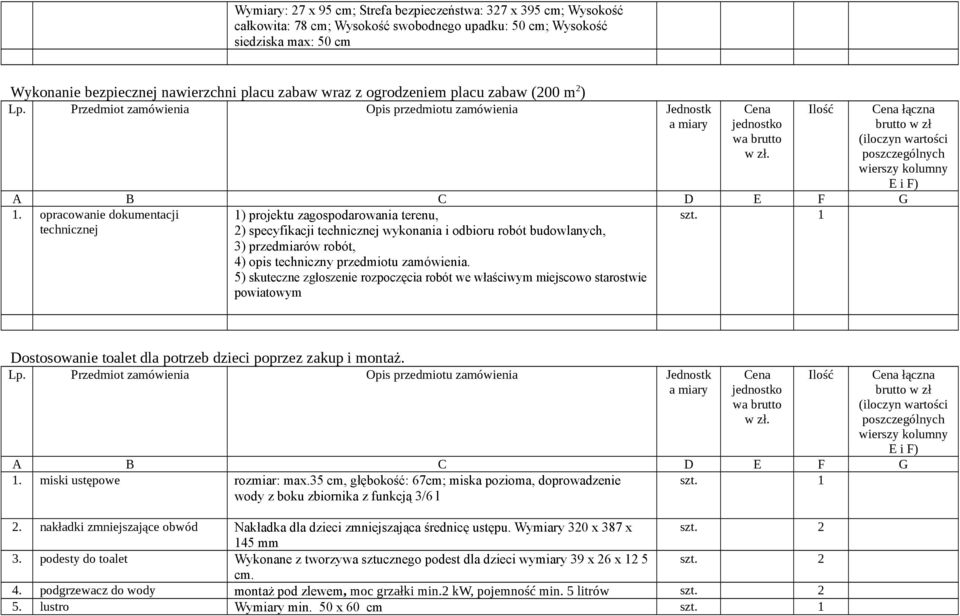 opracowanie dokumentacji technicznej 1) projektu zagospodarowania terenu, 2) specyfikacji technicznej wykonania i odbioru robót budowlanych, 3) przedmiarów robót, 4) opis techniczny przedmiotu