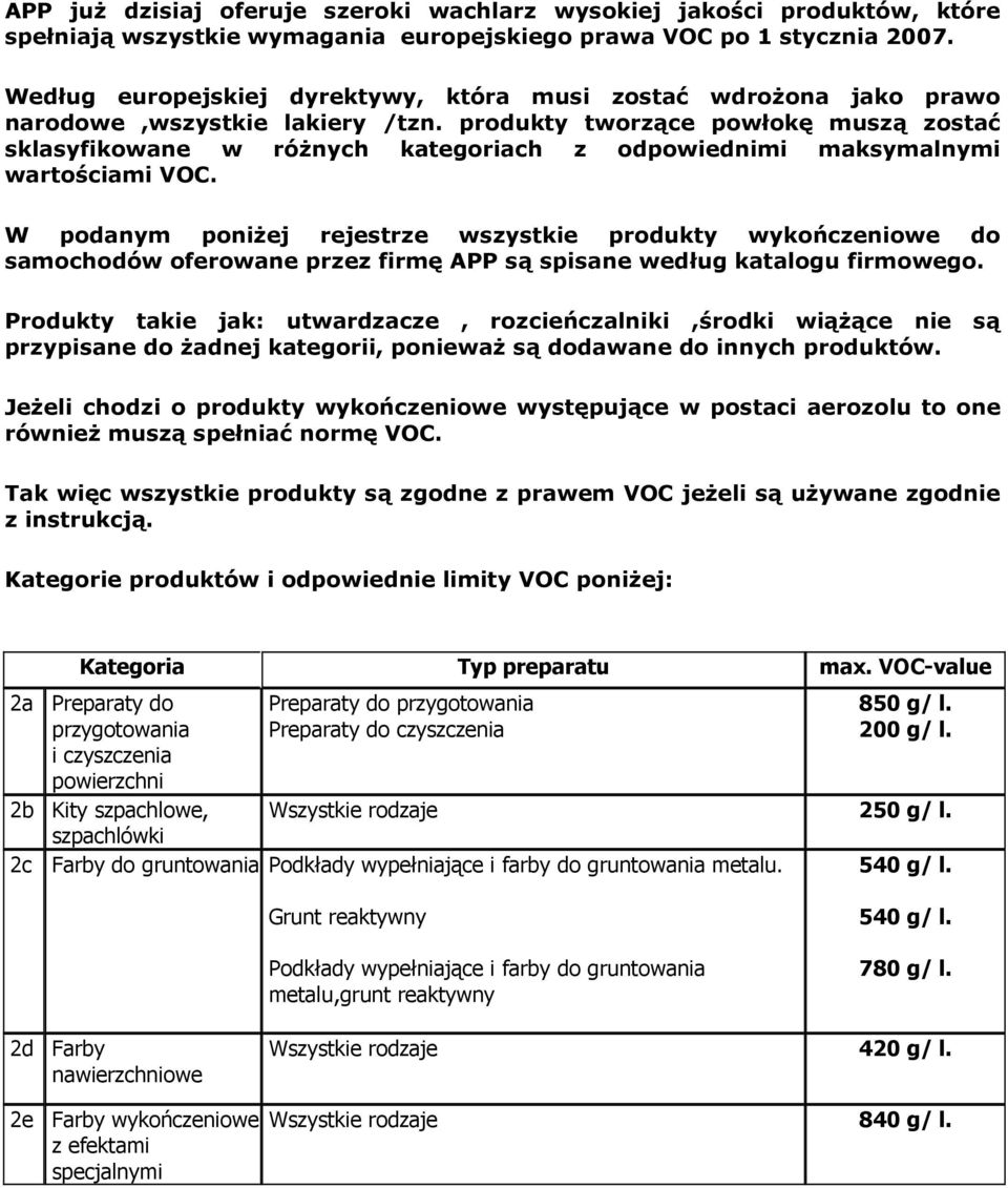 produkty tworzące powłokę muszą zostać sklasyfikowane w róŝnych kategoriach z odpowiednimi maksymalnymi wartościami VOC.