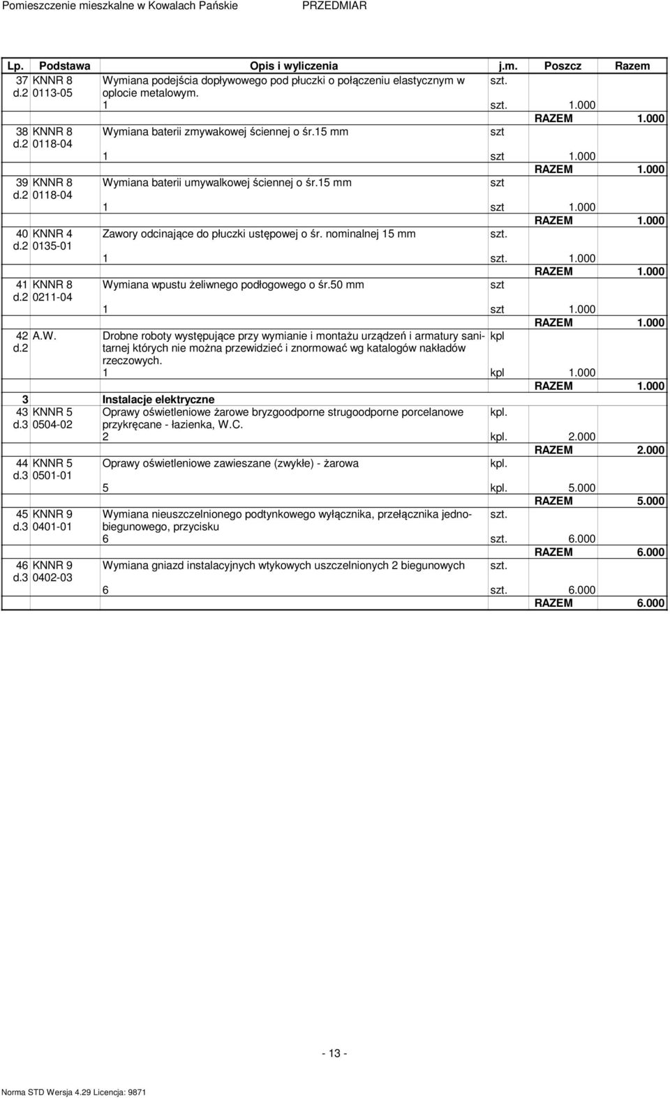 nominalnej 15 mm d.2 0135-01 1 1.000 41 KNNR 8 Wymiana wpustu żeliwnego podłogowego o śr.50 mm szt d.2 0211-04 1 szt 1.000 42 A.W. Drobne roboty występujące przy wymianie i montażu urządzeń i armatury sanitarnej kpl d.