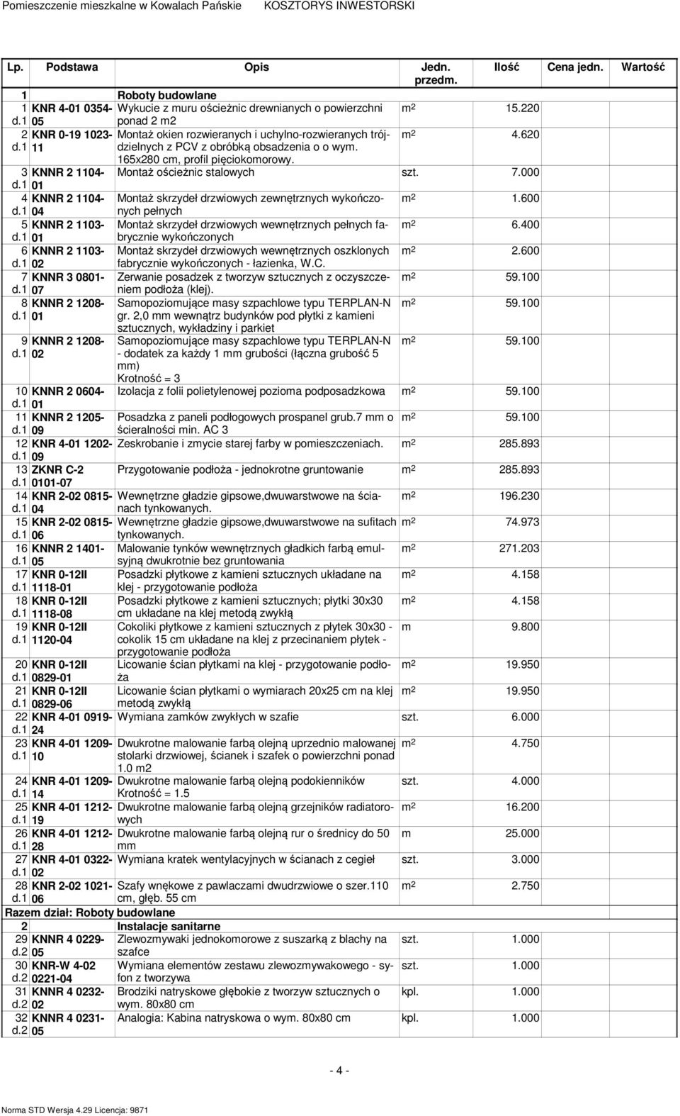 3 KNNR 2 1104- Montaż ościeżnic stalowych 7.000 d.1 01 4 KNNR 2 1104- Montaż skrzydeł drzwiowych zewnętrznych wykończonych m 2 1.600 d.