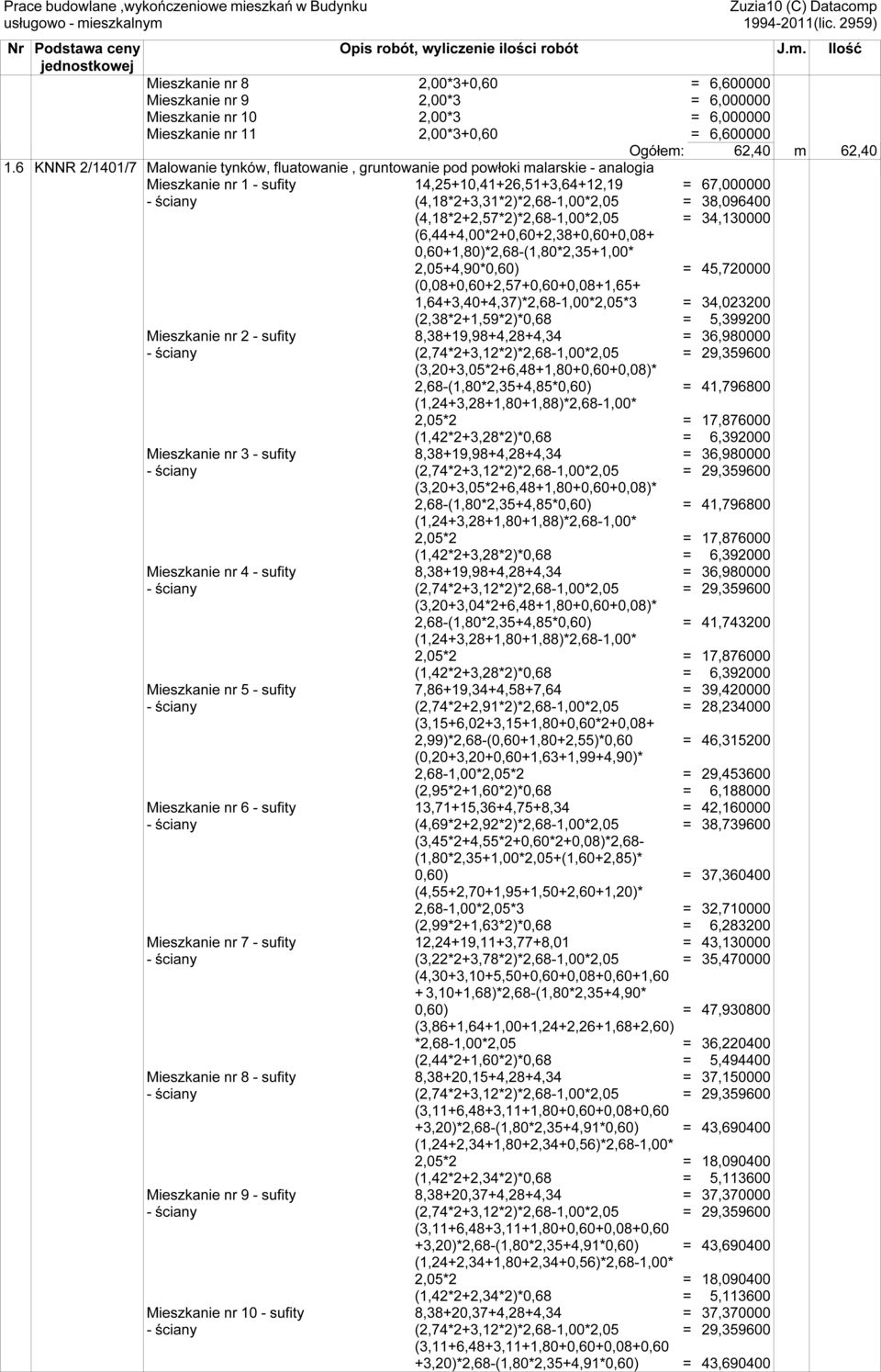 6 KNNR 2/1401/7 Malowanie tynków, fluatowanie, gruntowanie pod powłoki malarskie - analogia Mieszkanie nr 1 - sufity 14,25+10,41+26,51+3,64+12,19 = 67,000000 - ściany (4,18*2+3,31*2)*2,68-1,00*2,05 =