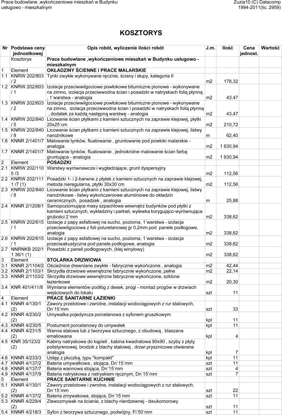 1 KNRW 202/803 Tynki zwykłe wykonywane ręcznie, ściany i słupy, kategoria II / 2 m2 178,32 1.