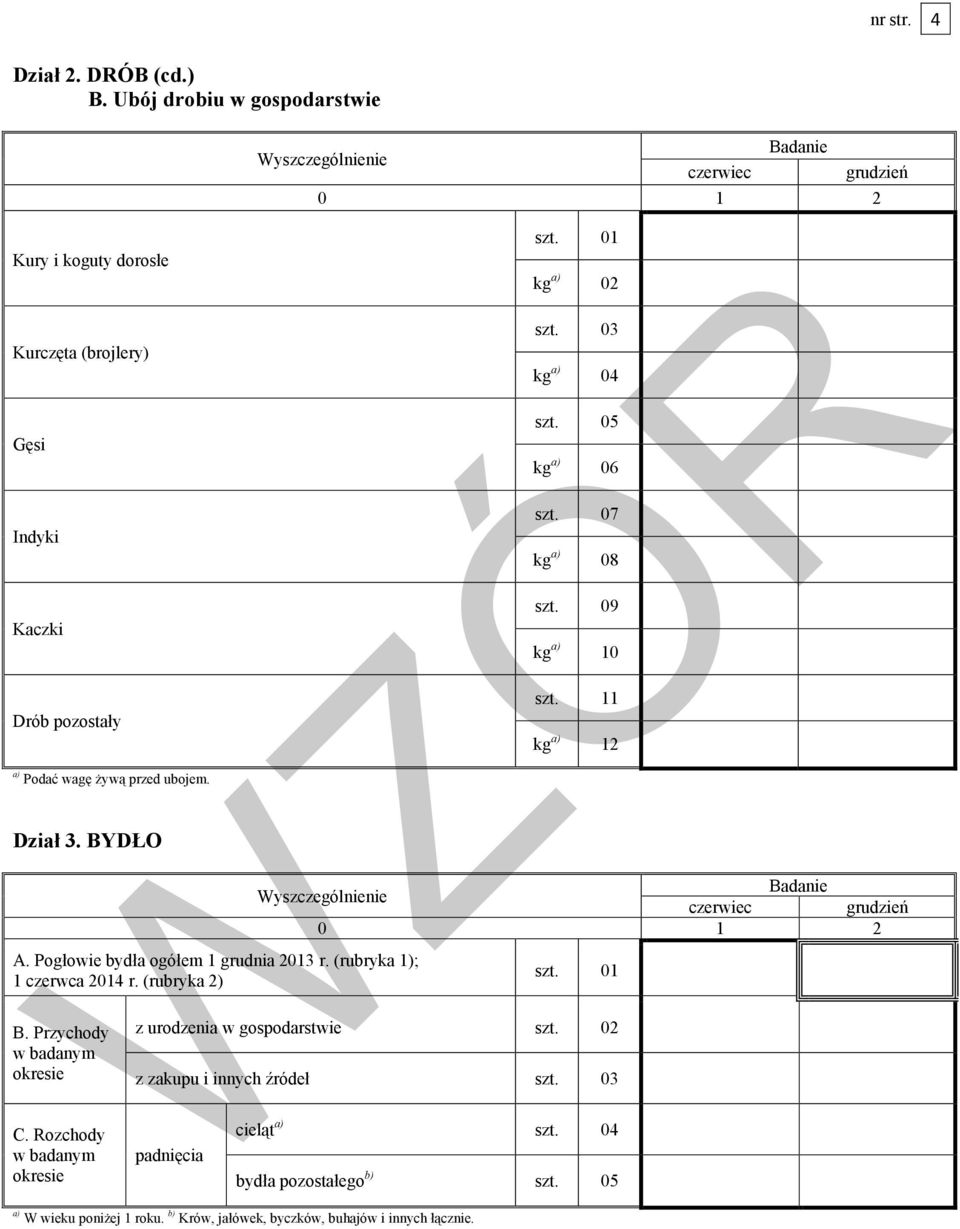 Pogłowie bydła ogółem 1 grudnia 2013 r. (rubryka 1); 1 czerwca 2014 r. (rubryka 2) B. Przychody w badanym okresie C. Rozchody w badanym okresie szt.