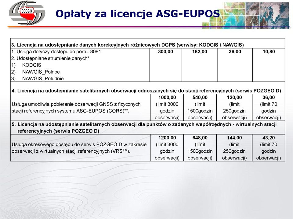 Licencja na udostępnianie satelitarnych obserwacji odnoszących się do stacji referencyjnych (serwis POZGEO D) Usługa umożliwia pobieranie obserwacji GNSS z fizycznych stacji referencyjnych systemu