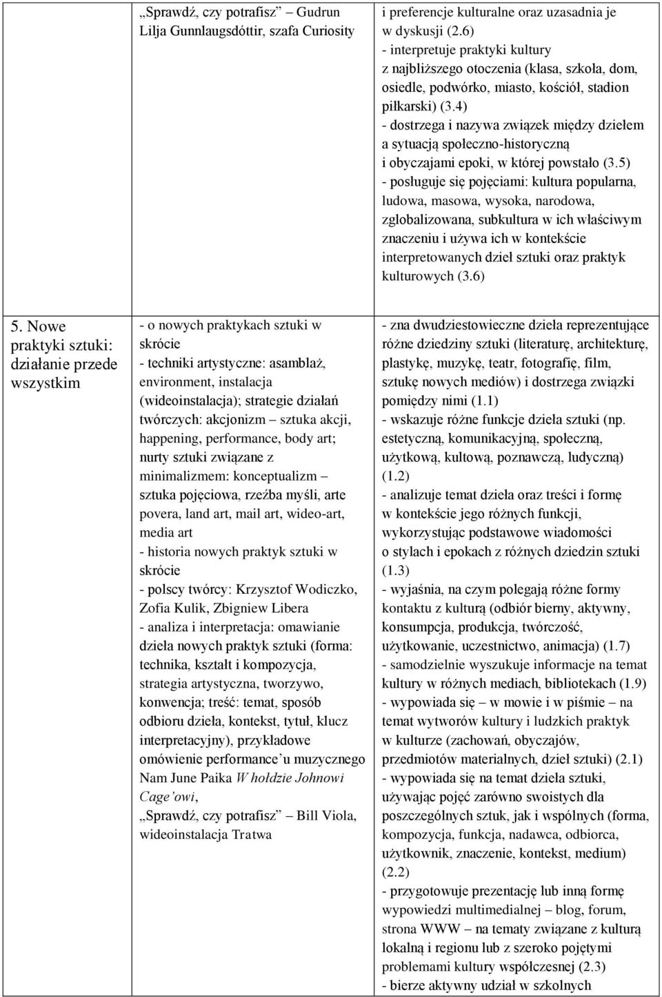 4) - dostrzega i nazywa związek między dziełem a sytuacją społeczno-historyczną i obyczajami epoki, w której powstało (3.