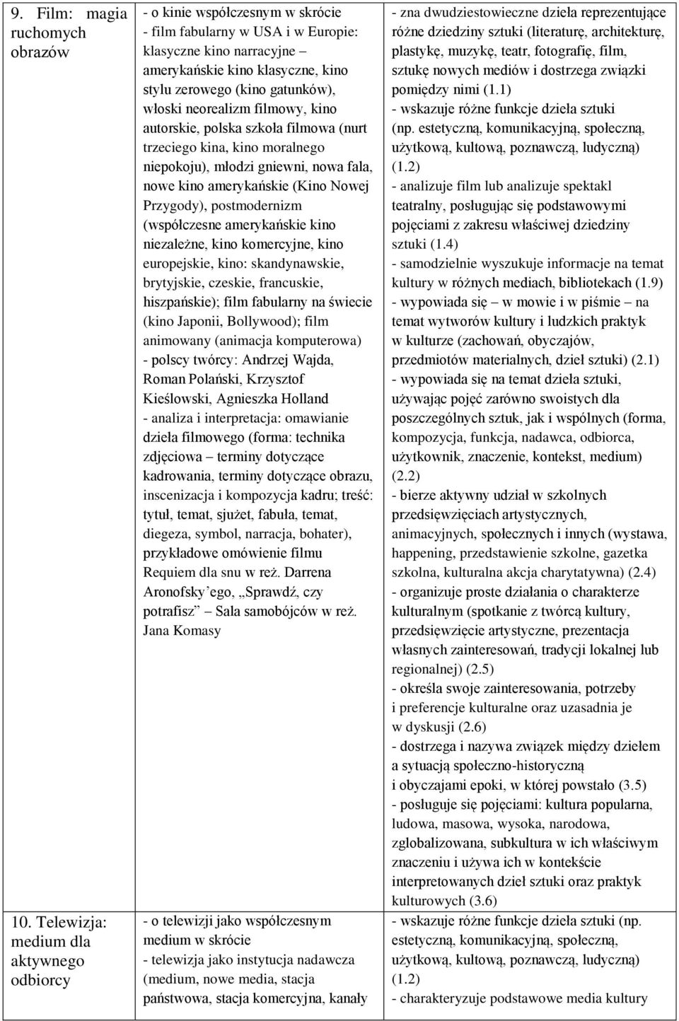 gatunków), włoski neorealizm filmowy, kino autorskie, polska szkoła filmowa (nurt trzeciego kina, kino moralnego niepokoju), młodzi gniewni, nowa fala, nowe kino amerykańskie (Kino Nowej Przygody),